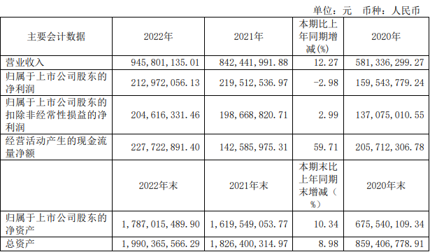 浙江自然插图1.png